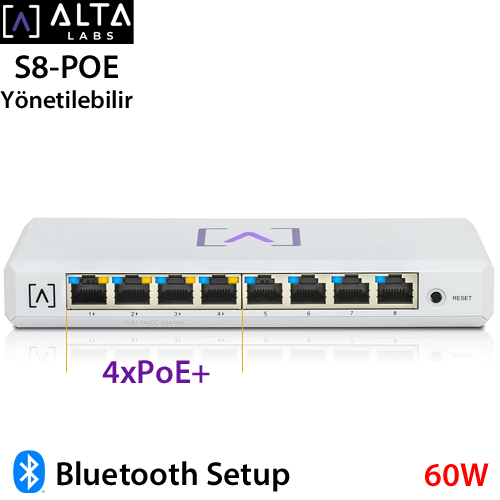 S8-PoE-1.jpg
